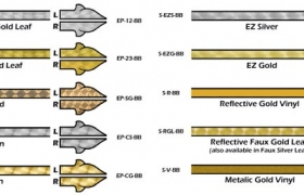 Striping and Endpoints