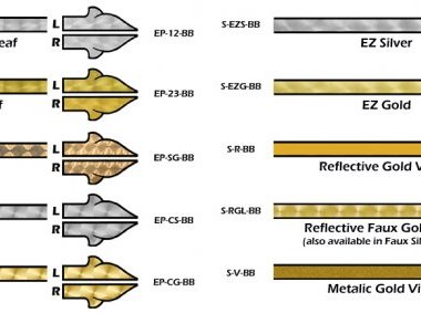 striping-and-endpoints-visual